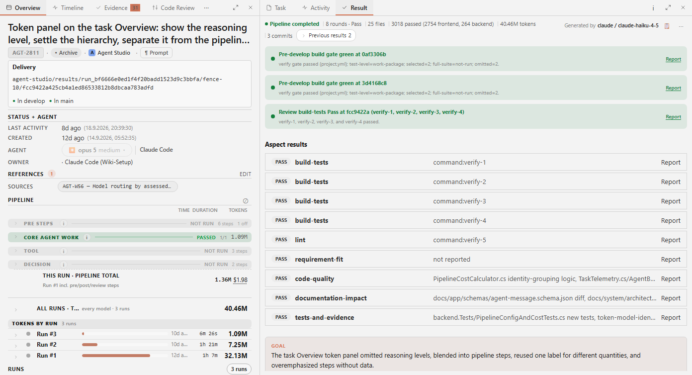 Archived task with integration state, pipeline and token usage on the left, and passed review checks in the Result pane on the right.